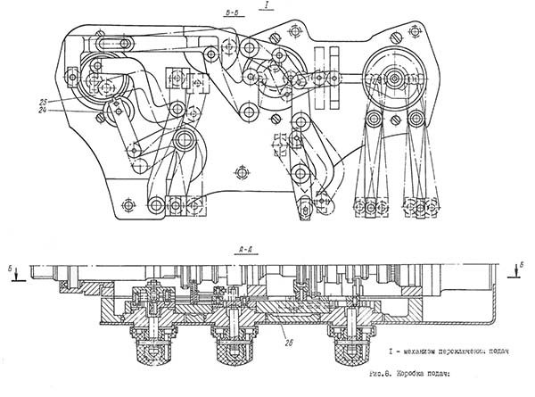 Керування коробкой подач 16Б16П.070 токарного верстата